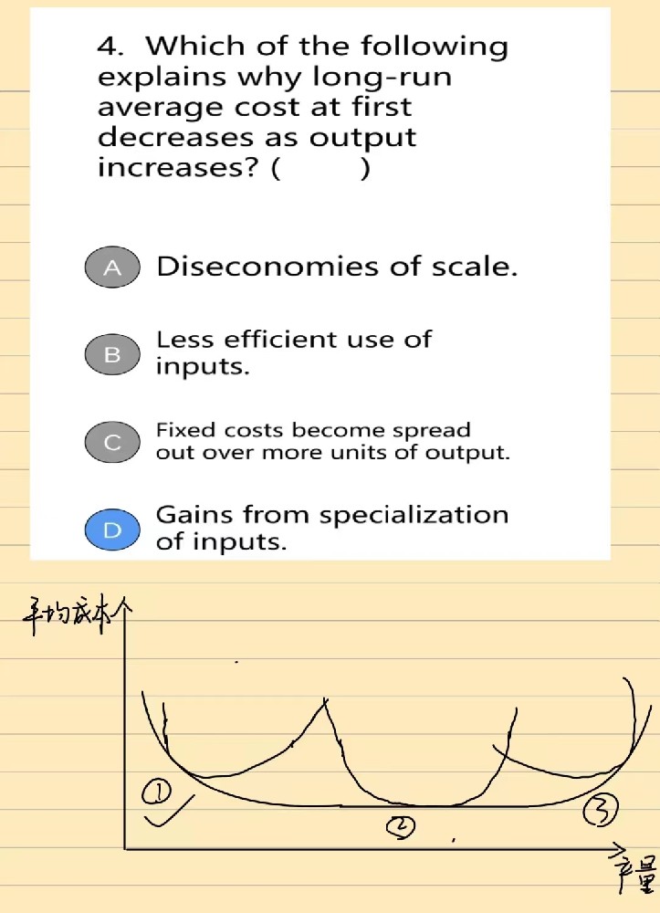 微观经济学长期生产总成本题目